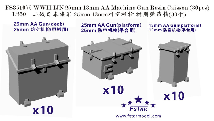 FS351072 1/350 WWII IJN 25mm 13mm AA Machine Gun Resin Caisson (30pcs)
