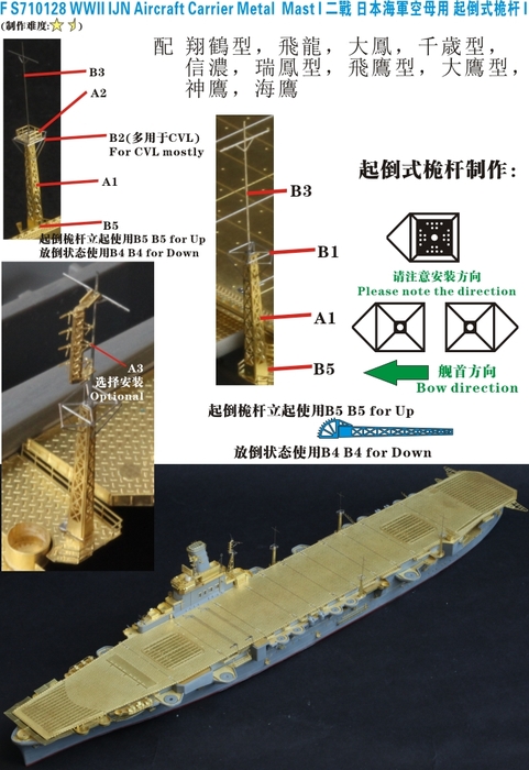 FS710128 1/700 WWII IJN Aircraft Carrier Main Mast I