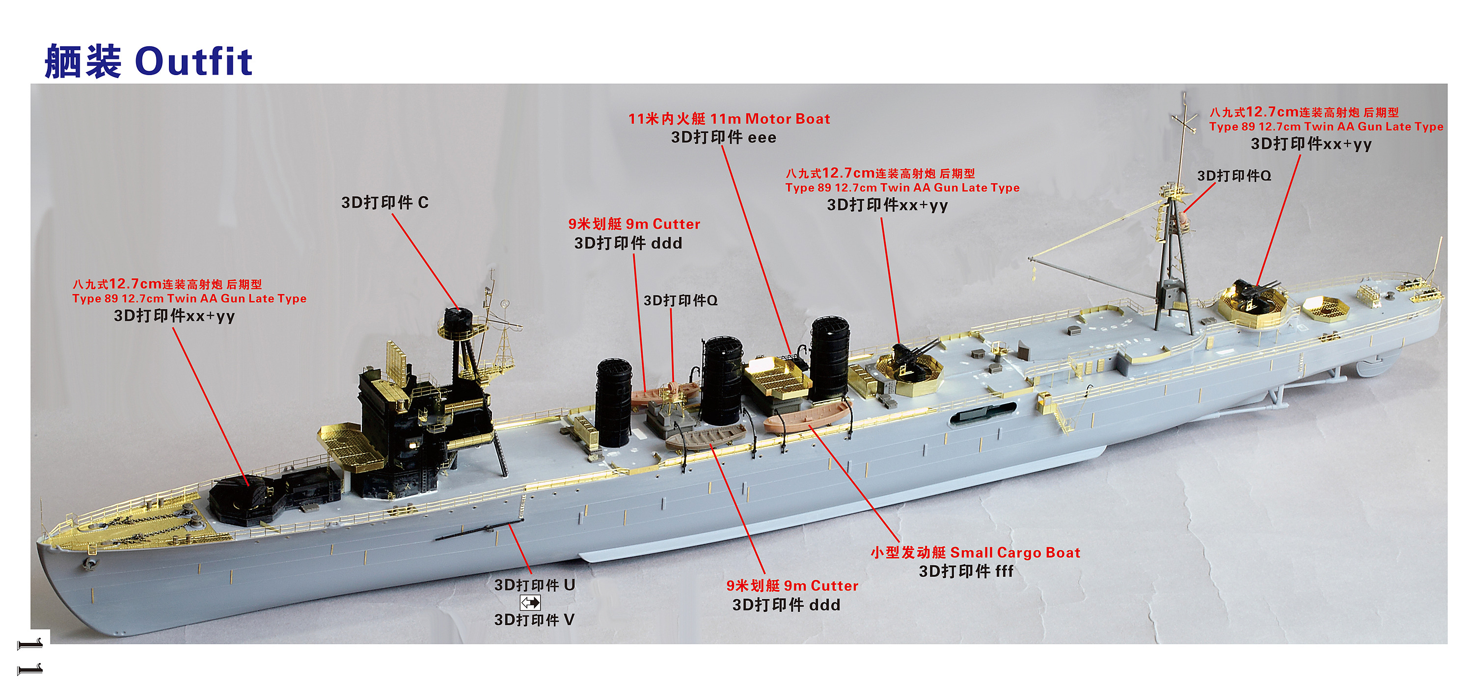 FS351201SP 1/350 WWII IJN Light Cruiser Isuzu Complete Upgrade Set