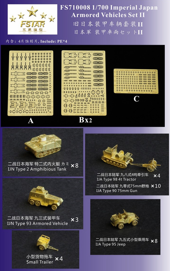 1/700 日本満州 汽車セット FS710013 panzerlehr_fsm-fs710013