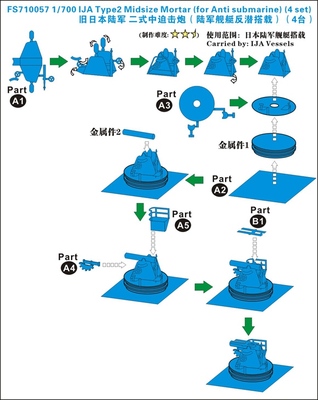 FS710057 1/700 旧日本陆军 二式中迫击炮（陆军舰艇反潜搭载）（4台）