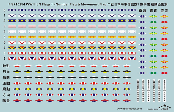 FS710254 1/700 WWII IJN Flags(I) Number Flag & Movement Flag